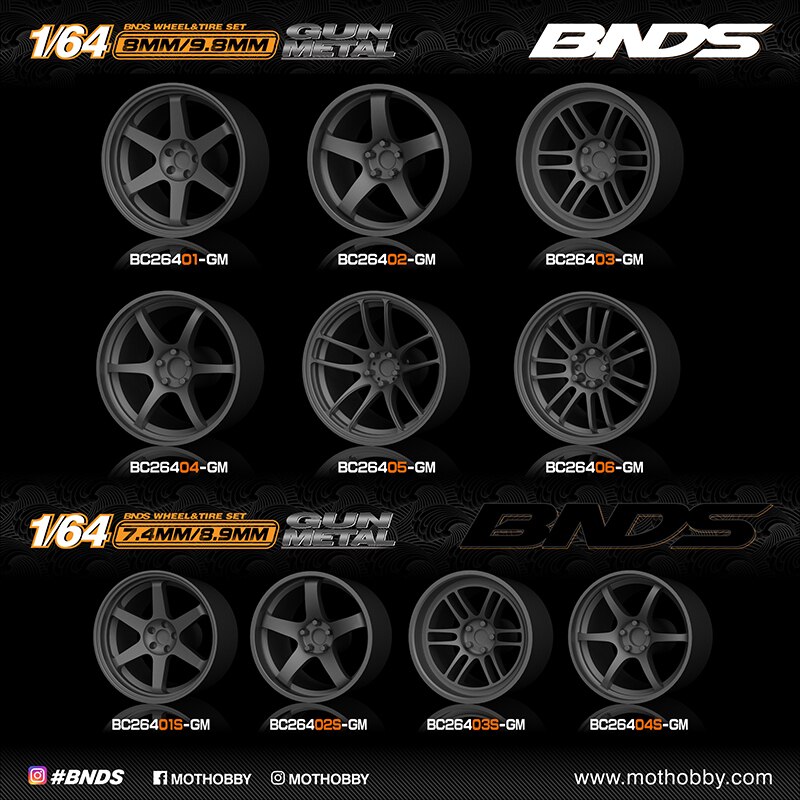 BNDS     Ÿ̾ 1/64  ݼ ABS..